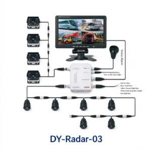 10.1-inch 4CH Recorder with 4 Radar Sensors